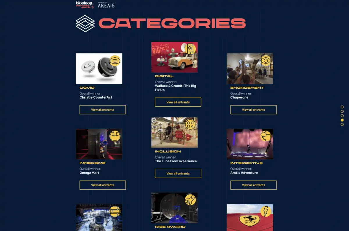 Screenshot of categories of Blooloop's Innovation Awards WordPress website for the global attractions industry