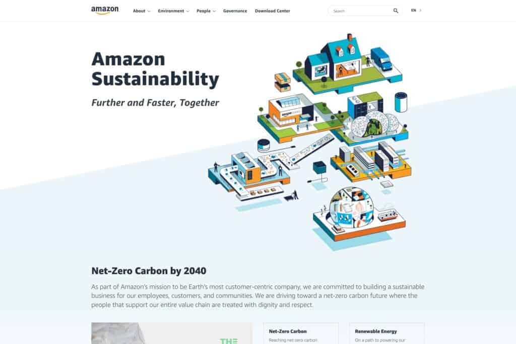 Screenshot of Amazon's sustainability page