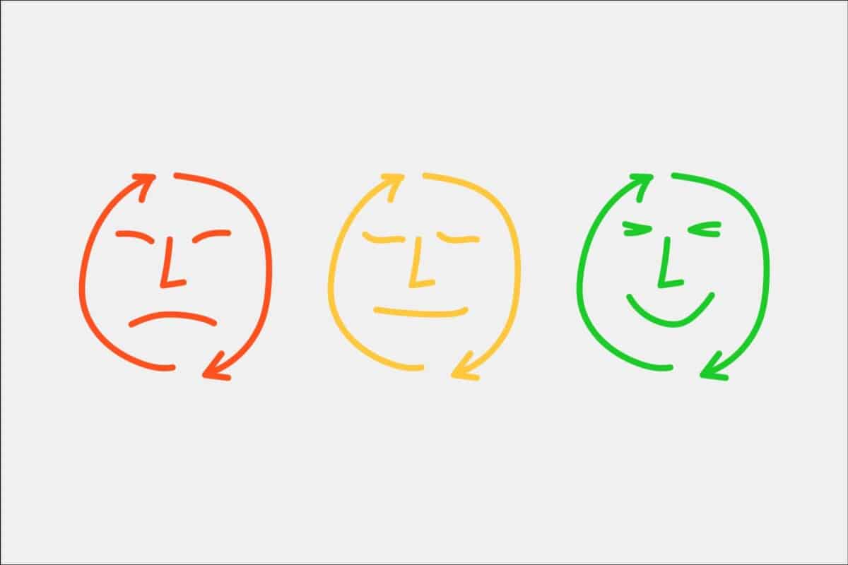 Illustration of three faces to show importance of learning how customers feel