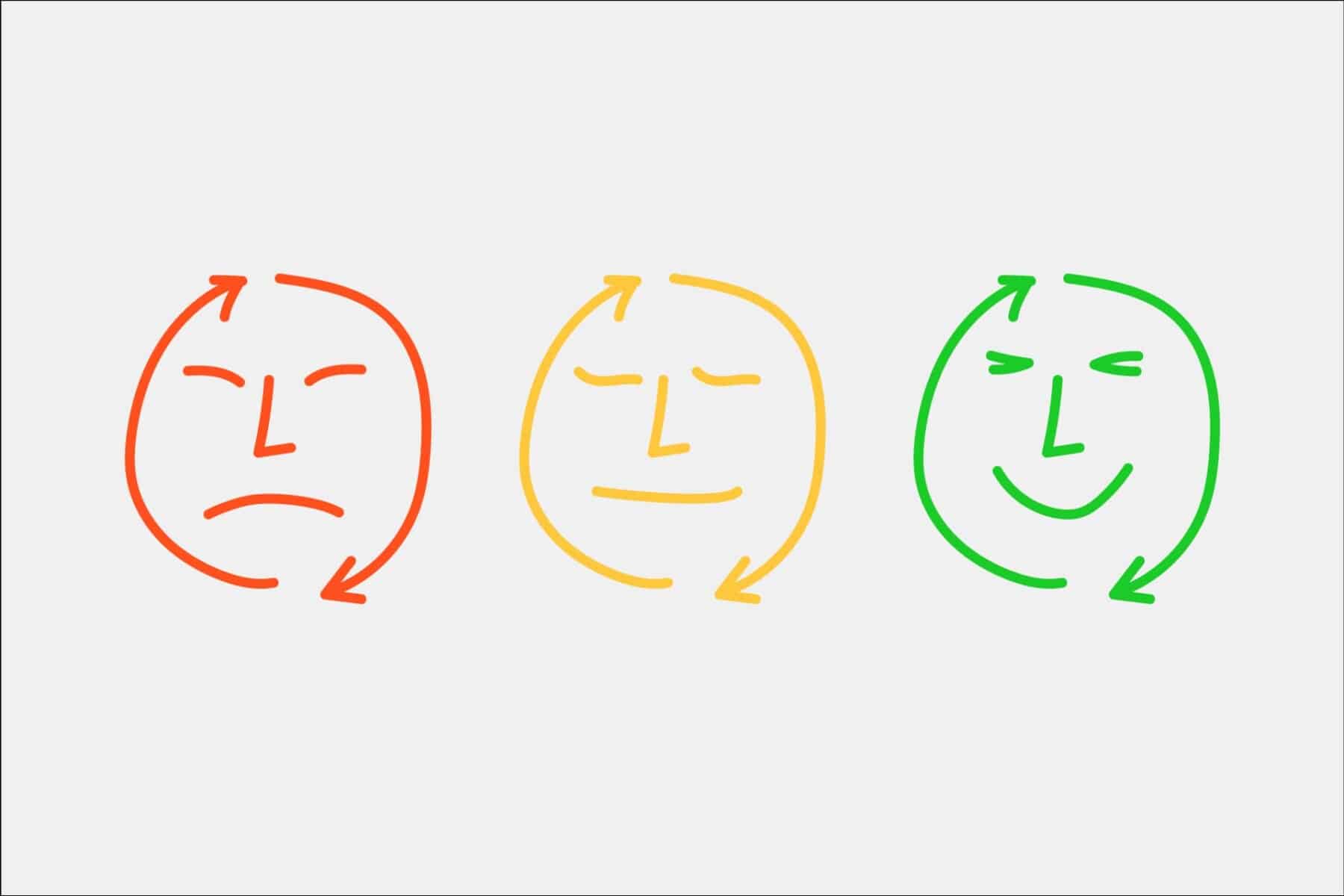 Illustration of three faces to show importance of learning how customers feel