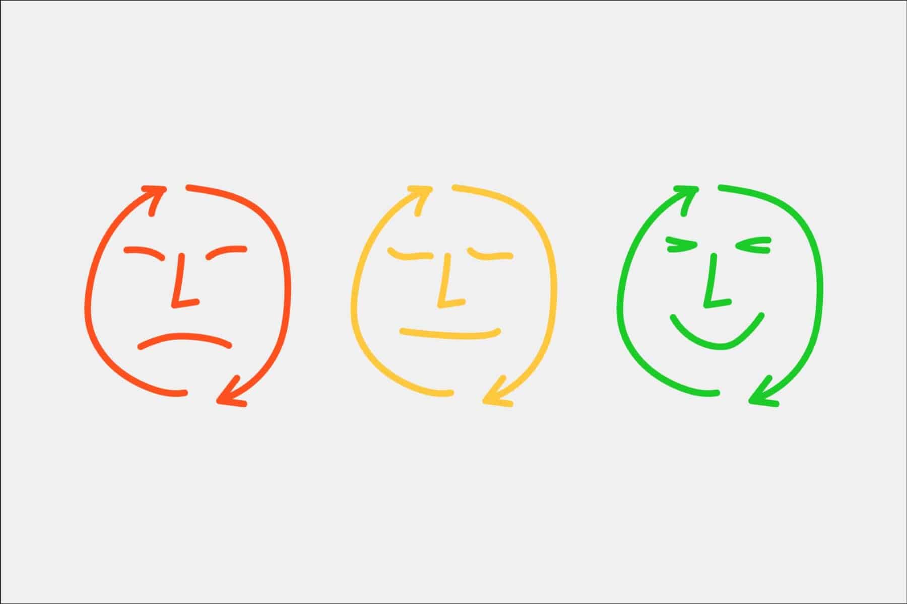 Illustration of three faces to show importance of learning how customers feel