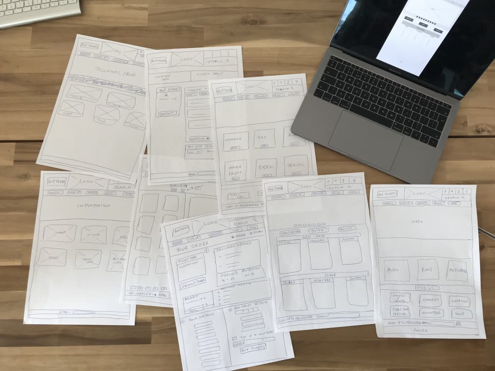 Notes from workshop with Spike Island