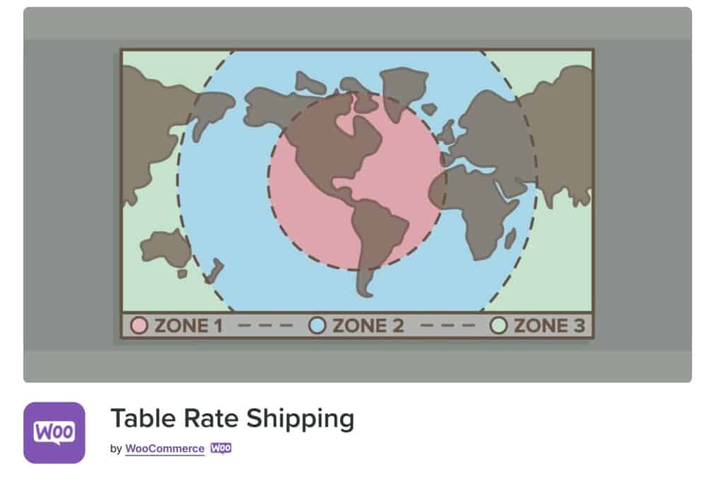 Screenshot of WooCommerce table rate shipping eCommerce plugin