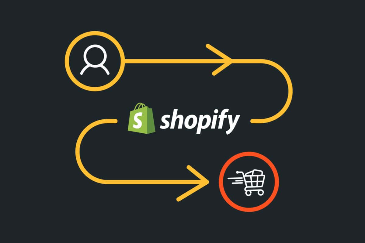 User journey illustration representing buyer using Shopify to checkout, to accompany blog post on crafting an effective user journey on Shopify