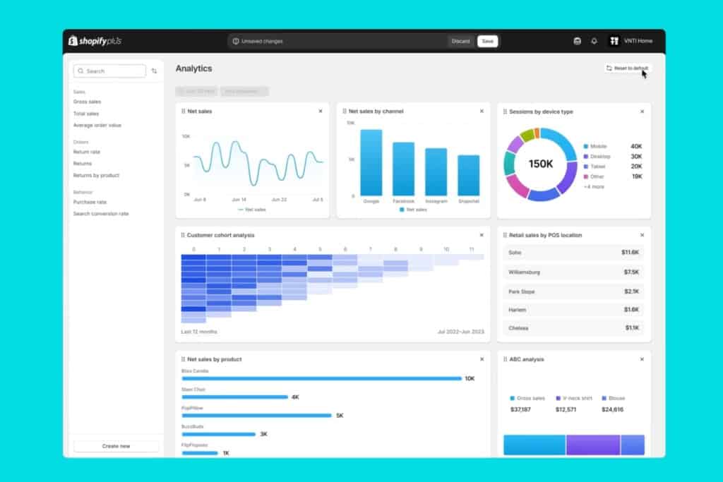 Screenshot of the Shopify Summer Edition web page showing analytics